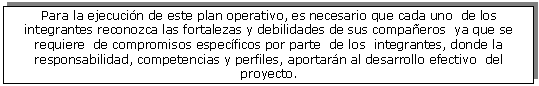 Cuadro de texto: Para la ejecuci�n de este plan operativo, es necesario que cada uno de los integrantes reconozca las fortalezas y debilidades de sus compa�eros ya que se requiere de compromisos espec�ficos por parte de los integrantes, donde la responsabilidad, competencias y perfiles, aportar�n al desarrollo efectivo del proyecto.


